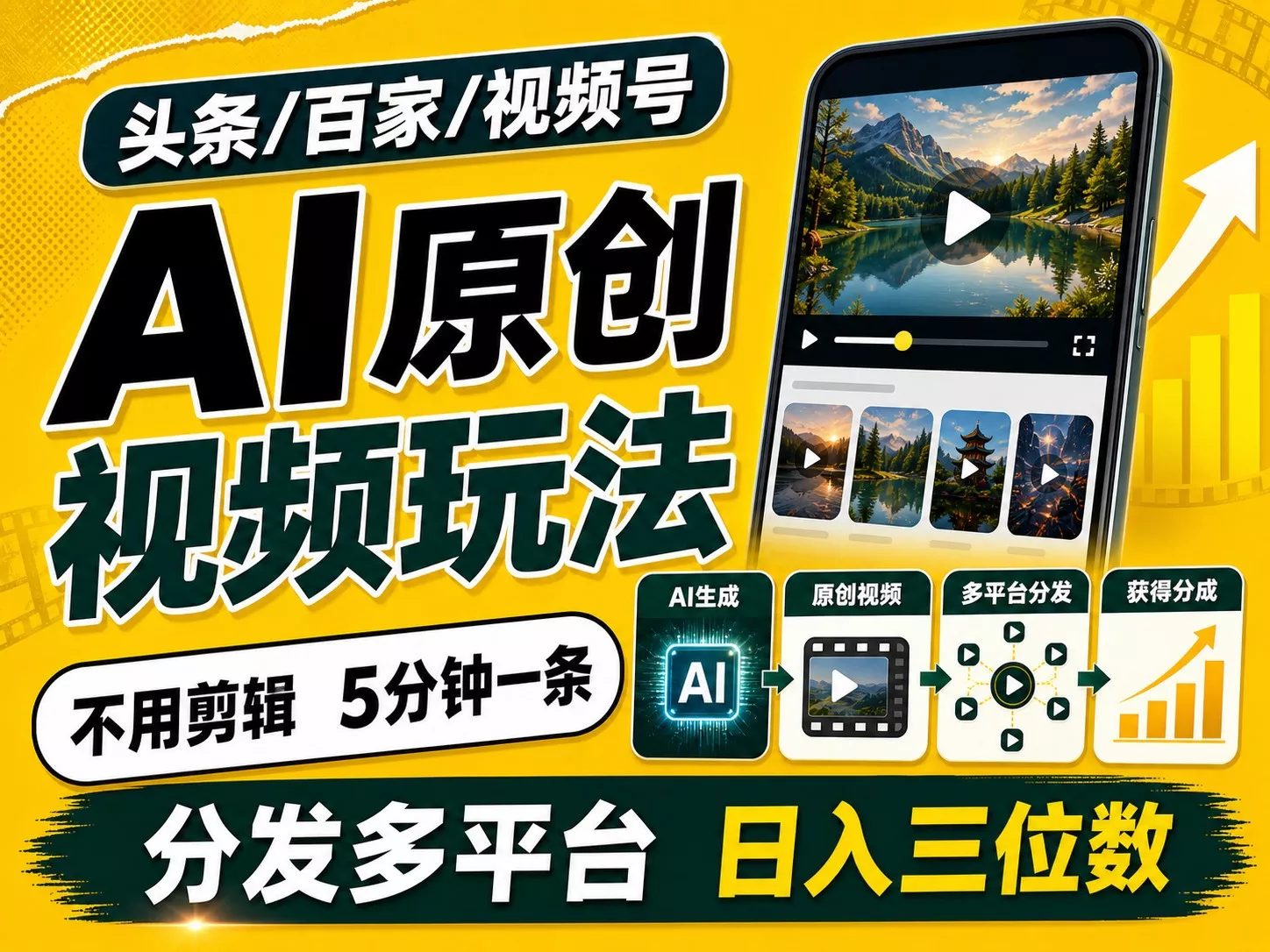 2026头条百家号升级玩法 5分钟一条原创视频 发多平台赚收胖子网创胖子网创