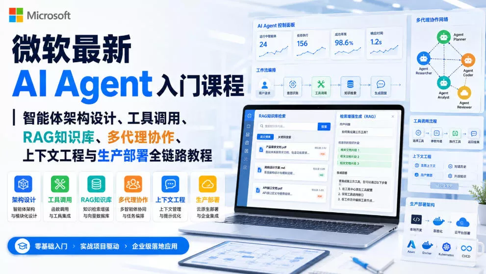 微软最新AI Agent入门课程｜智能体架构设计、工具调用、RAG知识库、多代理协作、上下文工程与生产部署全链路教程【英文】胖子网创胖子网创