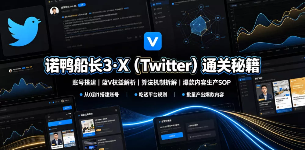 诺鸭船长3·X(Twitter)通关秘籍，涵盖账号搭建、蓝V权益解析、算法机制拆解及爆款内容生产SOP胖子网创胖子网创