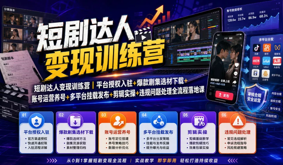 短剧达人变现训练营｜平台授权入驻+爆款剧集选材下载+账号运营养号+多平台挂载发布+剪辑实操+违规问题处理全流程落地课胖子网创胖子网创