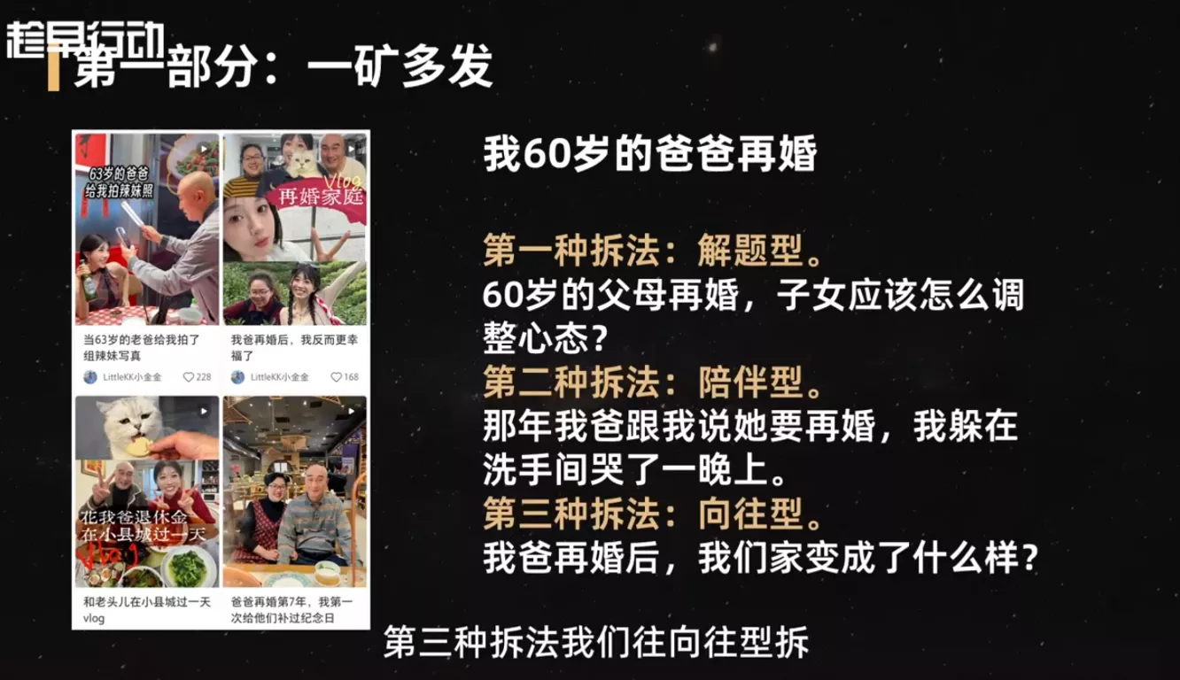 金金老师·小红书实战营