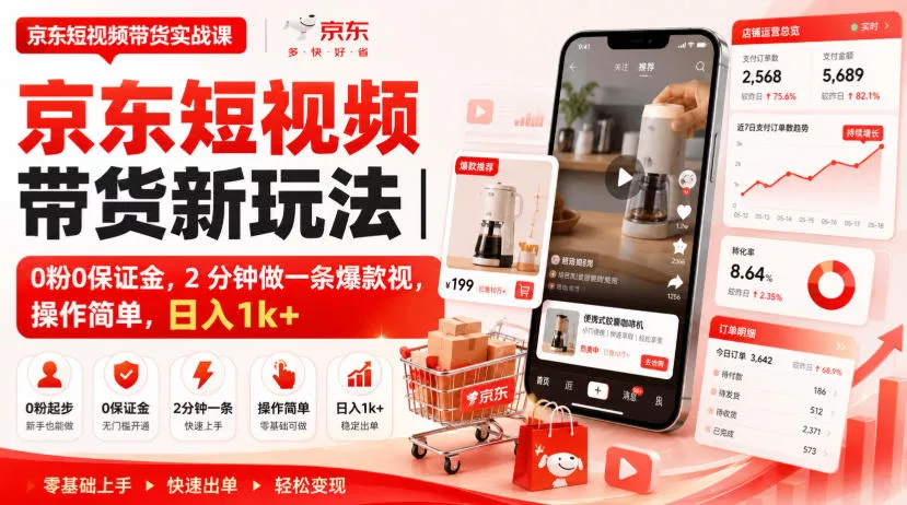 京东短视频带货新玩法｜0粉0保证金，2分钟做一条爆款视，操作简单，日入1k+【揭秘】胖子网创胖子网创