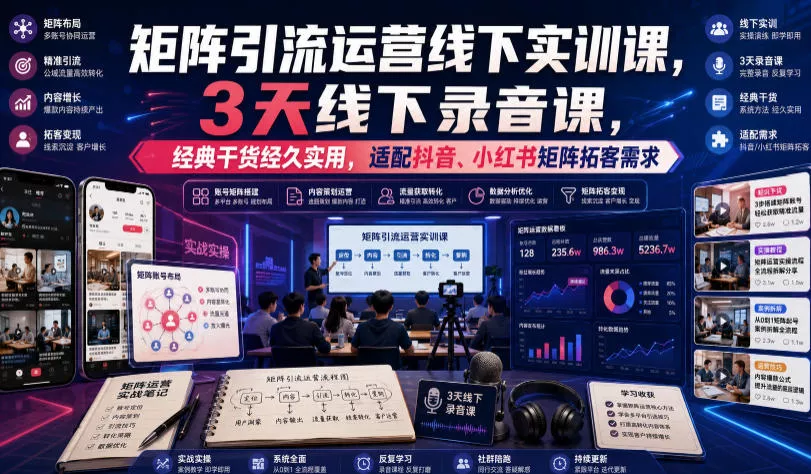 嗨推矩阵引流运营线下实训课，3天线下录音课，经典干货经久实用，适配抖音、小红书矩阵拓客需求胖子网创胖子网创