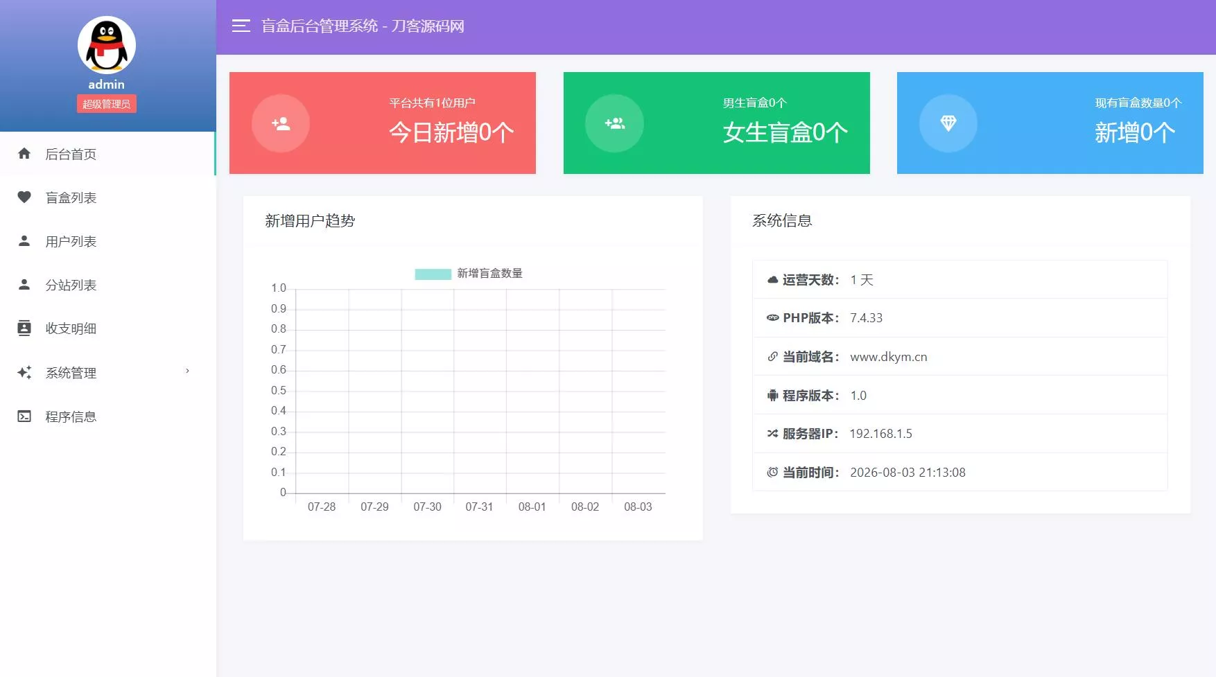 豪华交友盲盒系统源码 含会员分站分销系统 可易支付 豪华交友盲盒系统源码 含会员分站分销系统 可易支付