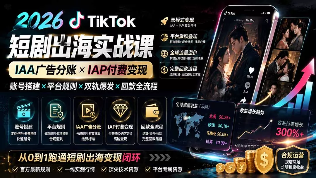 2026TikTok短剧出海实战课：IAA广告分账×IAP付费变现×账号搭建×平台规则×双轨爆发×回款全流程胖子网创胖子网创