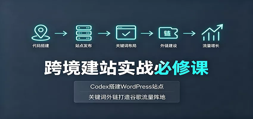 跨境建站实战必修课：Codex搭建WordPress站点，关键词外链打造谷歌流量阵地胖子网创胖子网创
