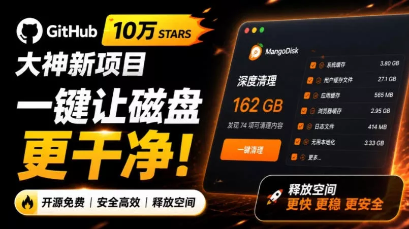 在Gtihub上做出10万stars的大神，又发布新项目了！一键让磁盘更干净，开源免费清理工具MangoDisk胖子网创胖子网创