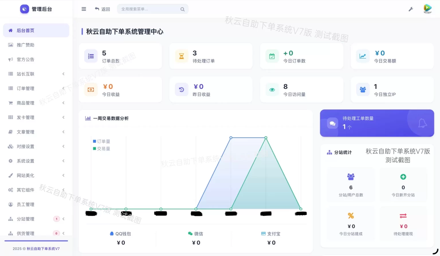彩虹云商城二开重构美化版源码 秋云自助下单系统V7版胖子网创胖子网创