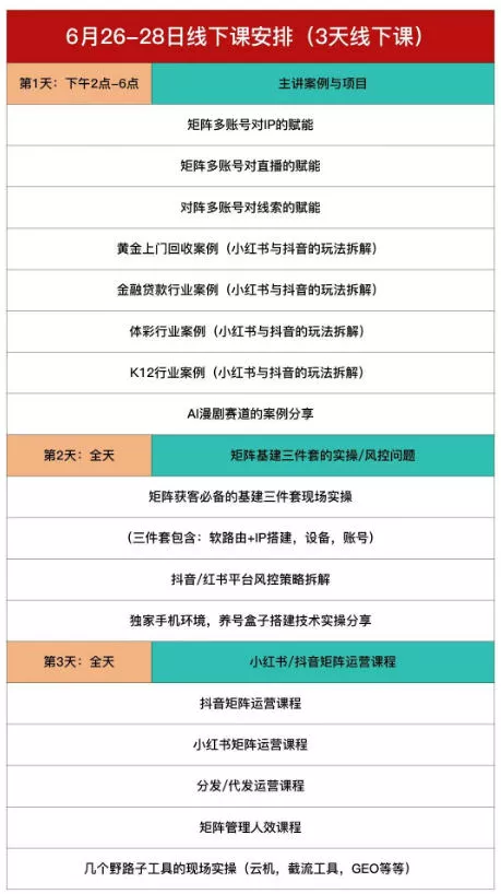 嗨推矩阵引流运营线下实训课,3天线下录音课,经典干货经久实用,适配抖音、小红书矩阵拓客需求 嗨推矩阵引流运营线下实训课,3天线下录音课,经典干货经久实用,适配抖音、小红书矩阵拓客需求
