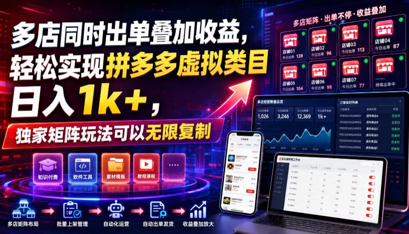 多店同时出单叠加收益，轻松实现拼多多虚拟类目日入1k+，独家矩阵玩法可以无限复制【揭秘】胖子网创胖子网创