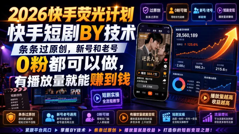 2026快手荧光计划，快手短剧搬运技术，条条过原创，新号和老号0粉都可以做，有播放量就能賺到钱胖子网创胖子网创