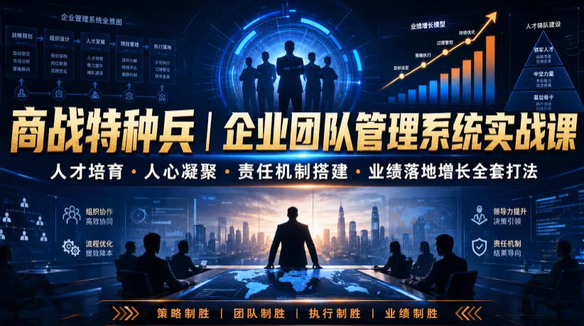 商战特种兵|企业团队管理系统实战课人才培育・人心凝聚・责任机制搭建・业绩落地增长全套打法 商战特种兵|企业团队管理系统实战课人才培育・人心凝聚・责任机制搭建・业绩落地增长全套打法