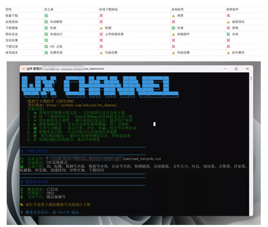 Github热门工具,视频号下载神器又来了!一键注入下载按钮,轻松下载,使用便捷wx_channel Github热门工具,视频号下载神器又来了!一键注入下载按钮,轻松下载,使用便捷wx_channel