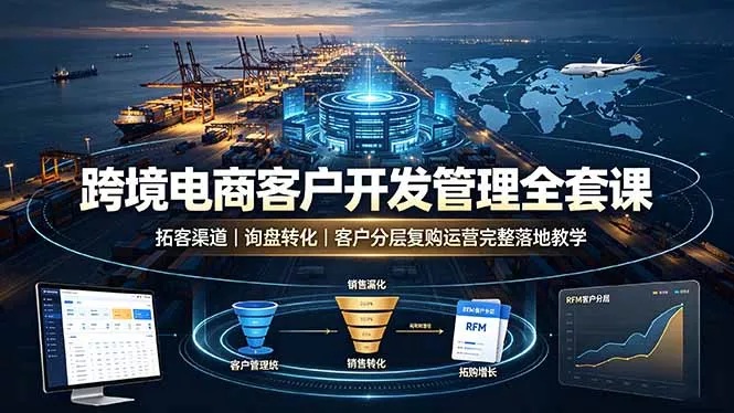 跨境电商客户开发管理全套课·拓客渠道｜询盘转化｜客户分层复购运营完整落地教学胖子网创胖子网创