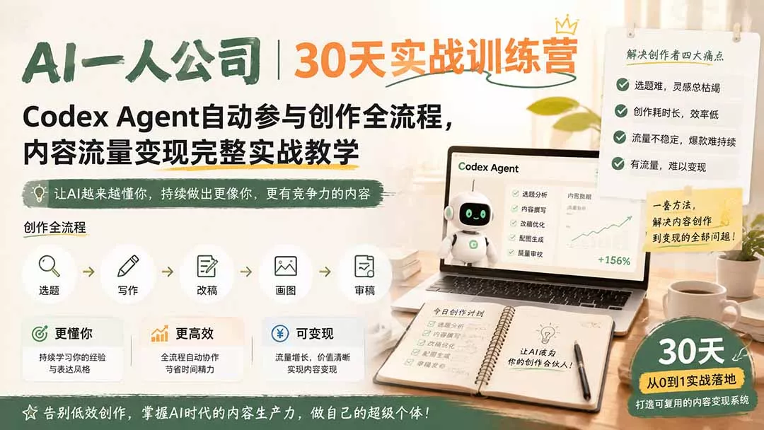 AI一人公司｜30天实战训练营；Codex Agent自动参与创作全流程，内容流量变现完整实战教学胖子网创胖子网创