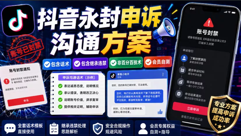 抖音永封申诉沟通方案，包含话术，包含继承违禁，非百分百技术，会员自测胖子网创胖子网创