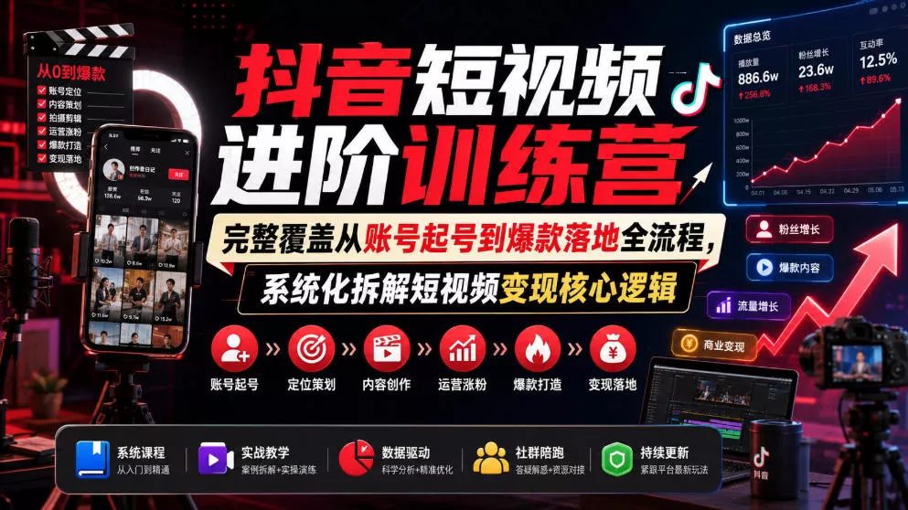 抖音短视频进阶训练营，完整覆盖从账号起号到爆款落地全流程，系统化拆解短视频变现核心逻辑胖子网创胖子网创