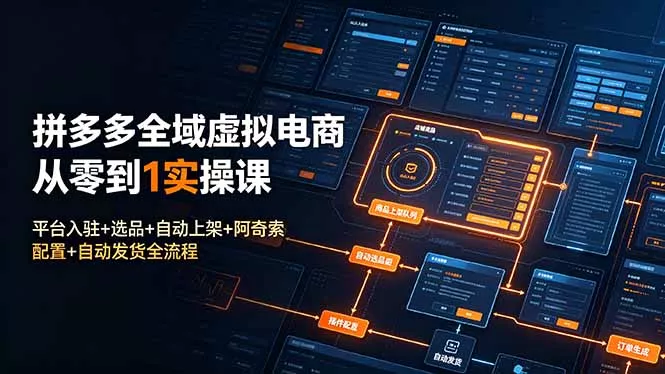 拼多多全域虚拟电商从零到1实操课：平台入驻+选品+自动上架+阿奇索配置+自动发货全流程胖子网创胖子网创