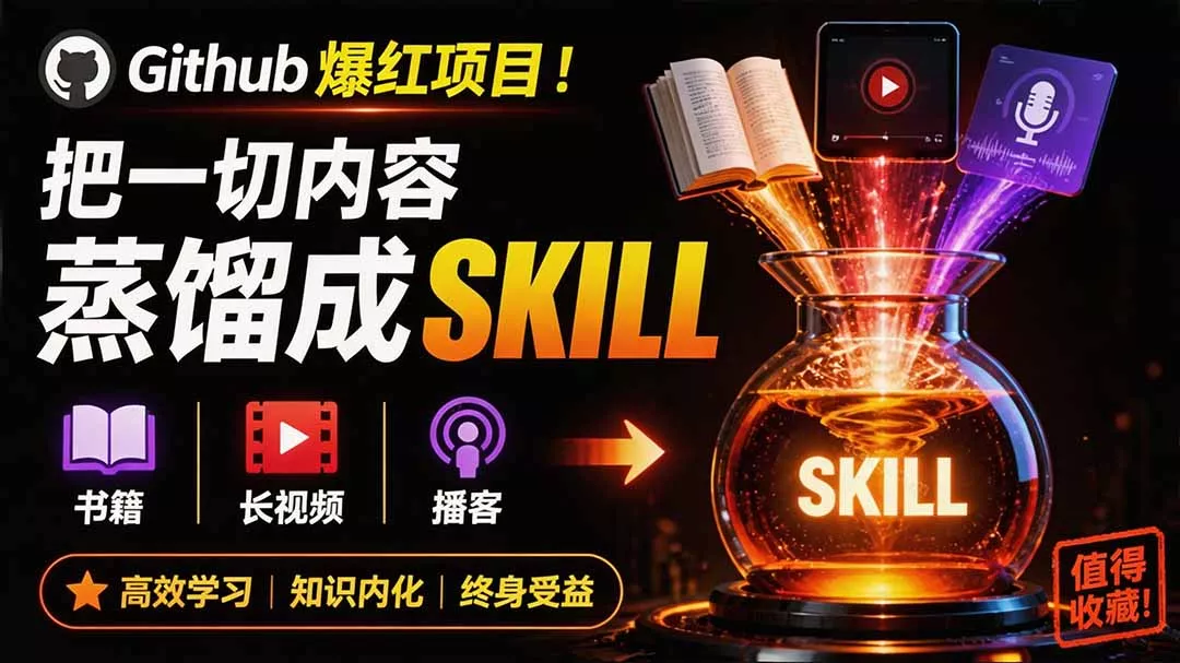 全网走红！GitHub上6.7K Star的开源项目，把任何书、长视频、播客蒸馏成AI工具，值得收藏 cangjie-skill胖子网创胖子网创