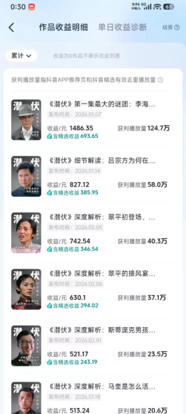 某大佬的影视动漫精选独家创作实战教学,从0到1落地,新手也能轻松签约抖音精选独家 某大佬的影视动漫精选独家创作实战教学,从0到1落地,新手也能轻松签约抖音精选独家