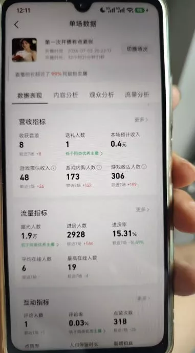 AI小游戏自动直播,当天学会,当天开播,手机电脑都可以玩,拿平台游戏分成收益 AI小游戏自动直播,当天学会,当天开播,手机电脑都可以玩,拿平台游戏分成收益