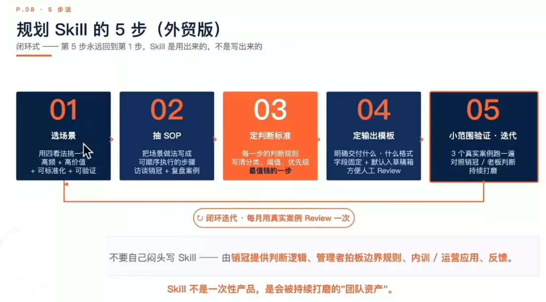 铭超老师·AccioWork外贸Agent应用实战 铭超老师·AccioWork外贸Agent应用实战