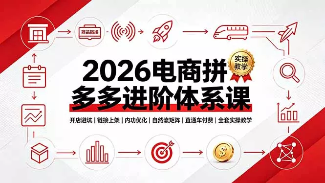 2026电商拼多多进阶体系课，开店避坑，链接上架，内功优化，自然流矩阵｜直通车付费｜全套实操教学胖子网创胖子网创