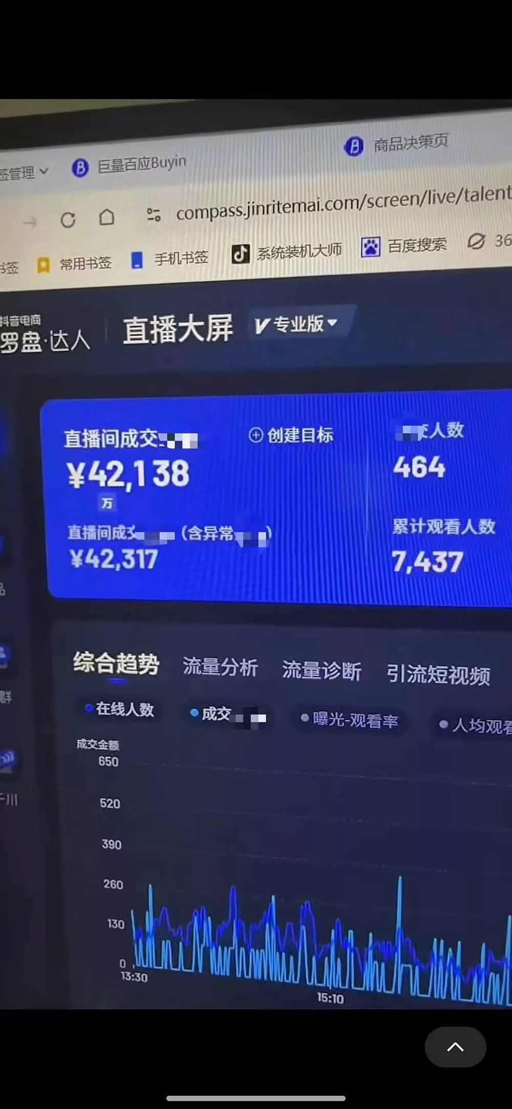 抖音绿幕直播带货实战课，手机电脑双端搭建教学，起号选品千川投流全套落地实操