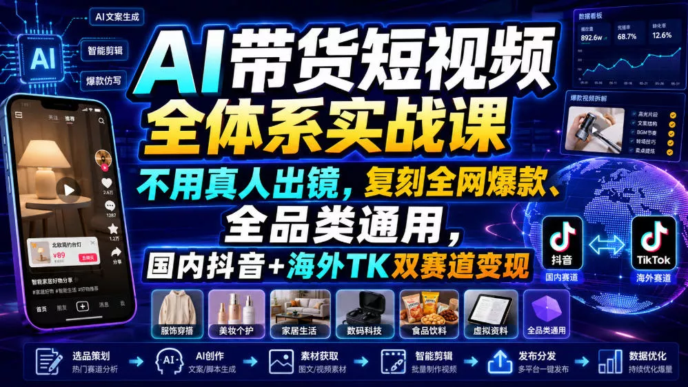 AI带货短视频全体系实战课，不用真人出镜，复刻全网爆款、全品类通用，国内抖音+海外TK双赛道变现胖子网创胖子网创