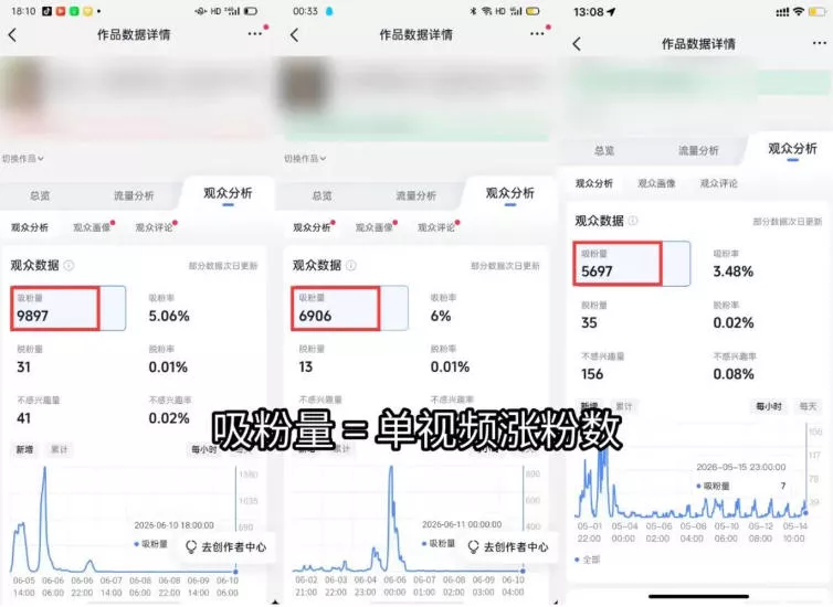 苗子起号涨粉实战变现训练营,多类目零基础爆款起号、精准起号节奏、新手稳涨粉可落地变现全课(更新0719) 苗子起号涨粉实战变现训练营,多类目零基础爆款起号、精准起号节奏、新手稳涨粉可落地变现全课(更新0719)