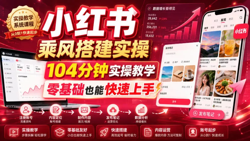 小红书乘风搭建实操，104分钟实操教学，零基础也能快速上手胖子网创胖子网创