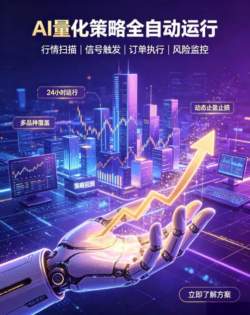 全自动EA量化系统，解锁稳健交易新范式，24小时不断交易，日入500+，当天收益当天到账，无需熬夜盯盘，解放双手，时间自由【揭秘】胖子网创胖子网创
