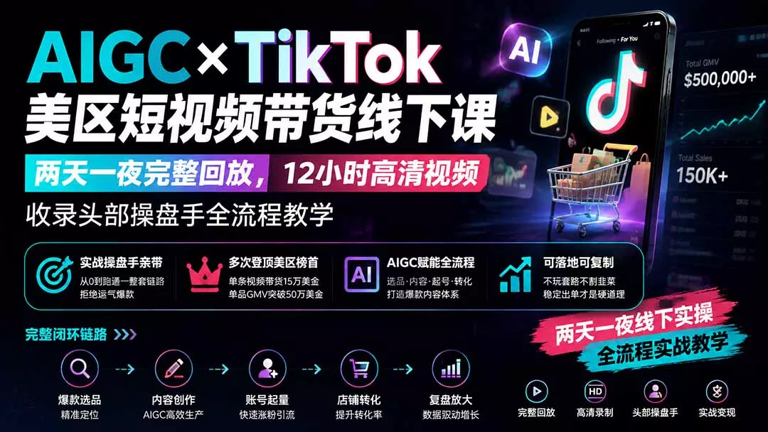 AIGC×TikTok美区短视频带货线下课；两天一夜完整回放，12小时高清视频收录头部操盘手全流程教学胖子网创胖子网创