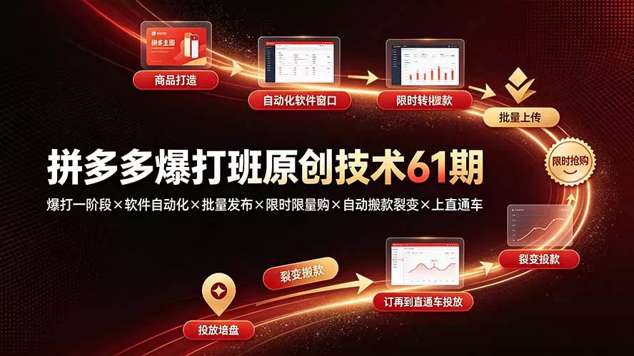 拼多多爆打班原创技术61期：爆打一阶段×软件自动化×批量发布×限时限量购×自动搬款裂变×上直通车胖子网创胖子网创