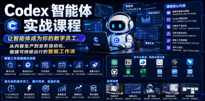 Codex智能体实战课程，让智能体成为你的数字员工，从内容生产到业务自动化，搭建可持续运行的智能工作流胖子网创胖子网创