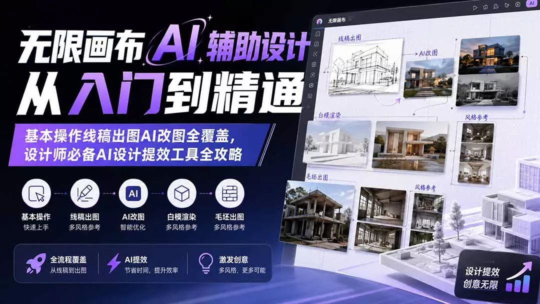 无限画布AI辅助设计从入门到精通；基本操作线稿出图AI改图全覆盖，设计师必备AI设计提效工具全攻略胖子网创胖子网创