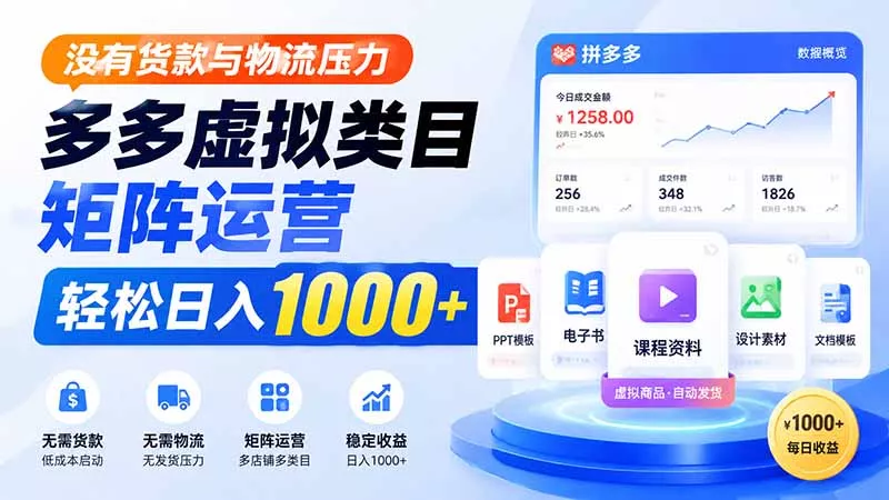 没有货款与物流压力，多多虚拟类目矩阵运营，轻松日入 1000+胖子网创胖子网创