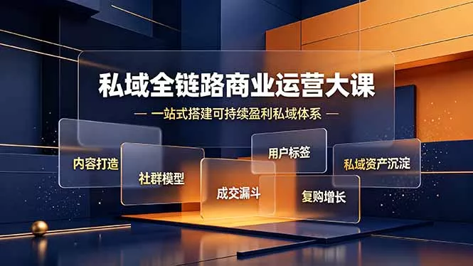 私域全链路商业运营大课，内容打造社群模型成交漏斗，一站式搭建可持续盈利私域体系胖子网创胖子网创