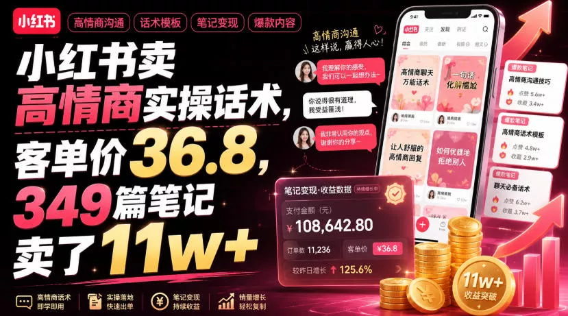 小红书卖高情商实操话术，客单价36.8，349篇笔记卖了11w+！胖子网创胖子网创