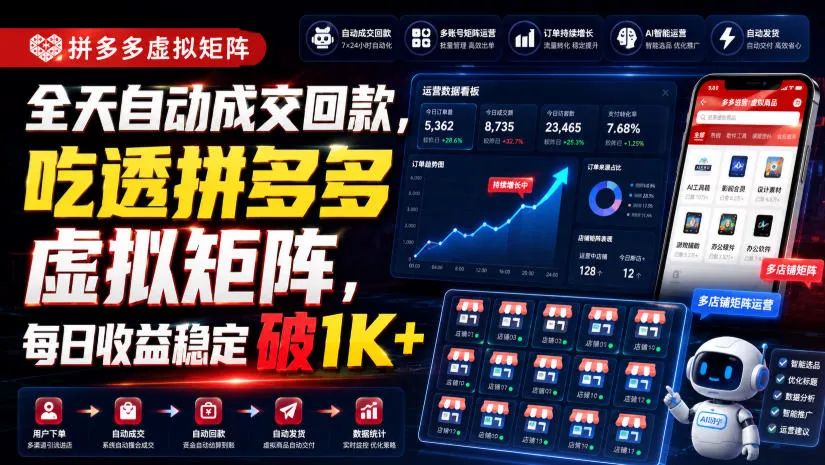 全天自动成交回款，吃透拼多多虚拟矩阵，每日收益稳定破1K+【揭秘】胖子网创胖子网创