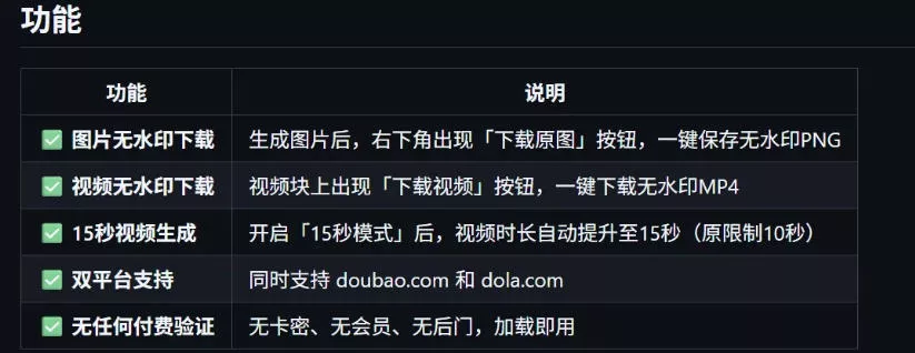 豆包生成15秒视频——浏览器插件,开源免费,纯净无验证,无需任何激活码 豆包生成15秒视频——浏览器插件,开源免费,纯净无验证,无需任何激活码