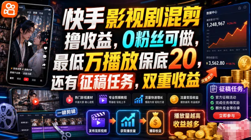 快手影视剧混剪撸收益，0粉丝可做，最低万播放保底20，还有征稿任务，双重收益胖子网创胖子网创