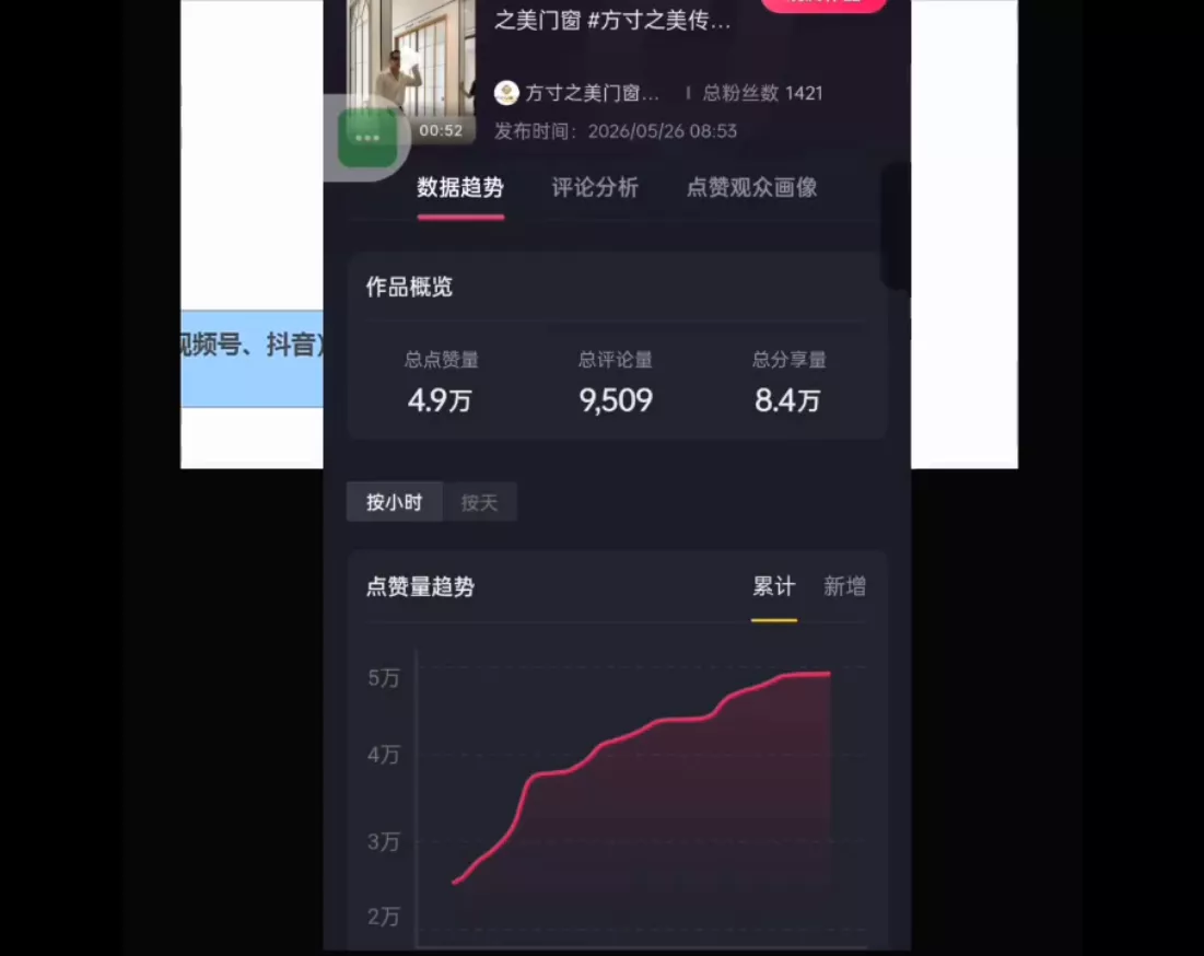 鬼哥·自媒体从0到1的18个锦囊