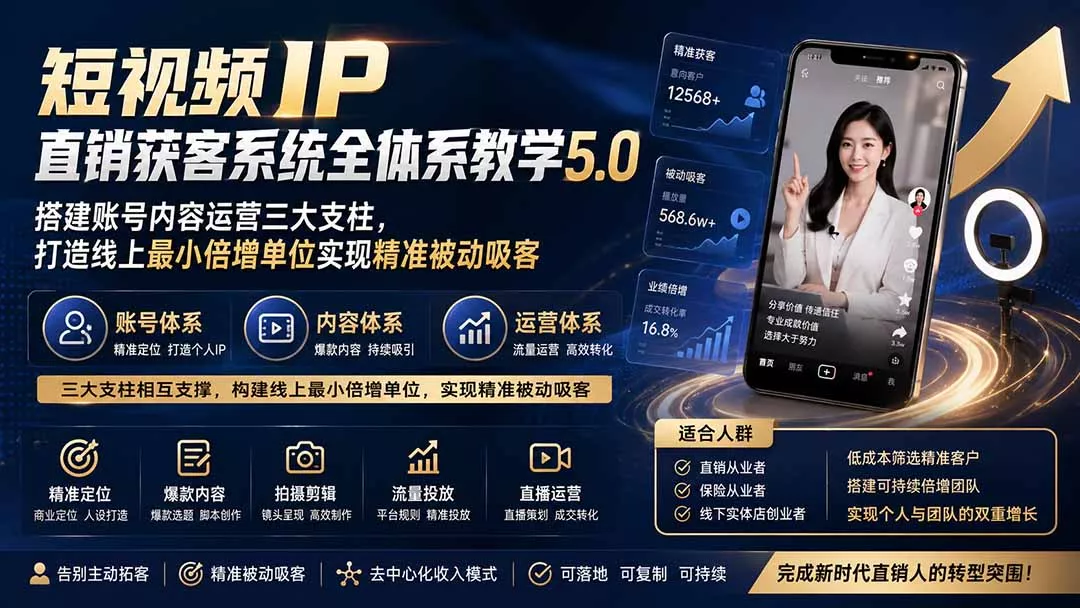 短视频IP直销获客系统全体系教学5.0；搭建账号内容运营三大支柱，打造线上最小倍增单位实现精准被动吸客胖子网创胖子网创