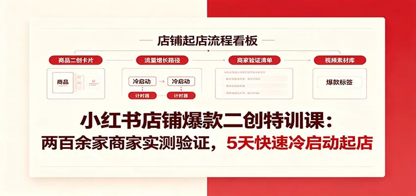 小红书店铺爆款二创特训课：两百余家商家实测验证，5天快速冷启动起店胖子网创胖子网创