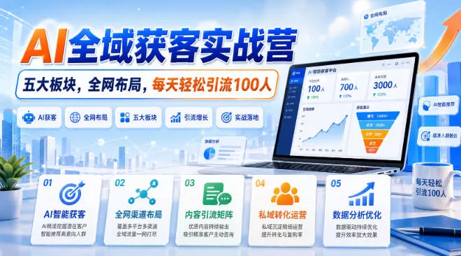 AI全域获客实战营，五大板块，全网布局，每天轻松引流100人胖子网创胖子网创