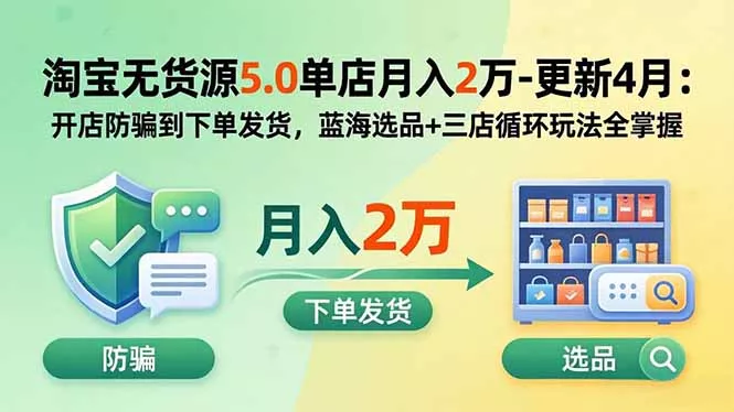 淘宝无货源5.0单店月入2万-更新2026：开店防骗到下单发货，蓝海选品+三店循环玩法全掌握胖子网创胖子网创