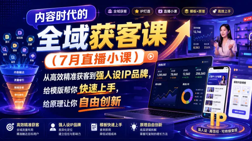 内容时代的全域获客课(7月直播小课)，从高效精准获客到强人设IP品牌，给模版帮你快速上手，给原理让你自由创新胖子网创胖子网创