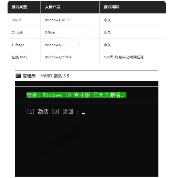 Windows和Office激活神器汉化版!打开即可一键激活,永久免费使用,安全无毒,Github最新汉化版Mas Windows和Office激活神器汉化版!打开即可一键激活,永久免费使用,安全无毒,Github最新汉化版Mas