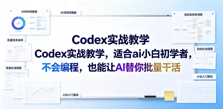 Codex实战教学，适合ai小白初学者，不会编程，也能让AI替你批量干活胖子网创胖子网创